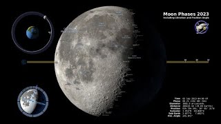 2023 Moon Phases  Northern Hemisphere  4K [upl. by Bricker]