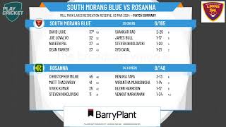 DVCA  Vets B  Grand Final  South Morang Blue v Rosanna [upl. by Atikim]