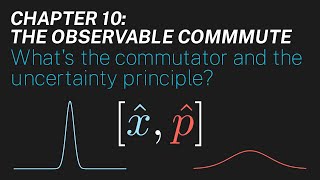 Ch 10 Whats the commutator and the uncertainty principle  Maths of Quantum Mechanics [upl. by Rex]