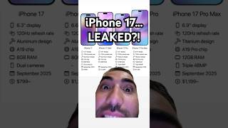 iPhone 17 Lineup LEAKED [upl. by Aneehsat]