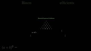 Understanding Pascals Triangle and Binomial Coefficients  Math Made Easymathanimation [upl. by Kcinom602]