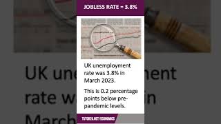 UK Unemployment  60 Second Economics [upl. by Assirat633]