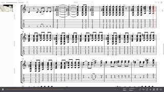 The Orwells  The Righteous One Guitar Tabs [upl. by Nevile]