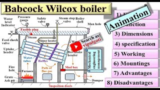 Babcock and Wilcox boilerConstruction and working of boilerWater tube boilergtuAnimation [upl. by Hay]