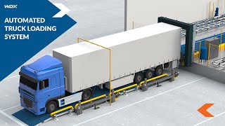 Automated Truck Loading and Unloading System  QLoader [upl. by Oahc]