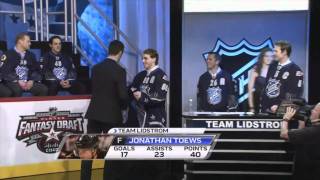 2011 NHL All Star Draft The Chicago Blackhawks 2 [upl. by Schultz]