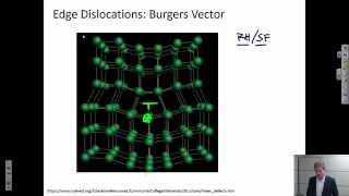 Edge Dislocations Texas AampM Intro to Materials MSEN 201 [upl. by Aleit304]