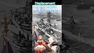 Facts About Warships Battleship Richelieu Featuring Azur Lane アズールレーン anime azurlane warships [upl. by Pish]