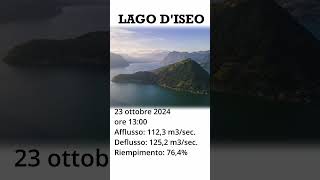 Lago dIseo livelli idrometrici 23 ottobre 2024 ore 13 short [upl. by Ydoc]