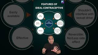 Features of Ideal Contraceptive  Reproductive Health Class 12 Biology Zoology Concept  NEET 2023 [upl. by Notrom]