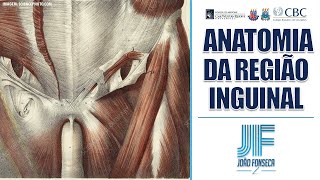 HÉRNIAS ABDOMINAIS Parte 2 Canal e Região Inguinal Anatomia 👨🏽‍⚕️🚑 Joao Fonseca Cir Geral [upl. by Shir992]