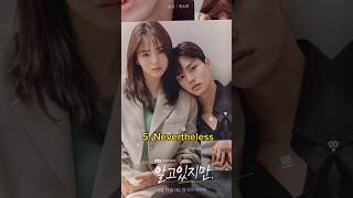 Top 10 Must Watch Korean Dramas 2024 kdrama facts thriller trending viral fyp top10 shorts [upl. by Nannaihr769]