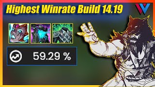 Highest Udyr Winrate Build for Patch 1419  WilliefknP [upl. by Moises]