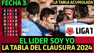 TABLA DE POSICIONES TORNEO CLAUSURA LIGA 1 2024 FECHA 3 Y TABLA ACUMULADA  TABLA LIGA 1 CLAUSURA [upl. by Silvana47]