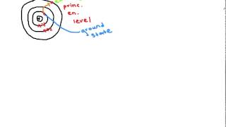 Flame Test Lab Explanation [upl. by Charity85]