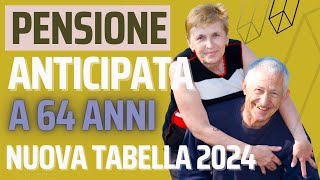 Pensione Anticipata a 64 Anni Guida completa sugli Importi Nuove Tabelle dellAssegno [upl. by Guttery]