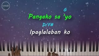 Karaoke HD  Pangako  Rey Valera Piano [upl. by Eel760]