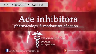 Ace inhibitors pharmacology  How do ace inhibitors work  Angiotensin converting enzyme inhibitors [upl. by Anigal]