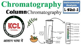 Column Chromatography  Principle Instrumentation amp Application  L5 Unit3 Instrumental Analysis [upl. by Dympha]