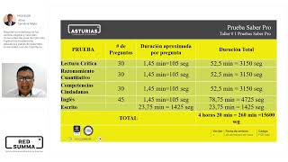 Taller Razonamiento Cuantitativo  Bienestar [upl. by Neffets]