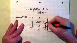 Lowpass LC filters [upl. by Covell]