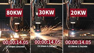 20MM Carbon Steel Cutting Comparison [upl. by Boles]