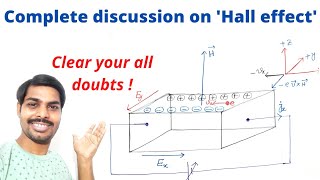 Hall effect and Magnetoresistance fully explained [upl. by Linette350]