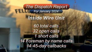 IBEW Local 46 Dispatch Report for January 2024 [upl. by Fornof]