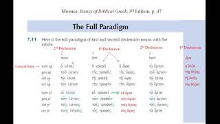 Greek Nouns Introduction to Parsing 1st and 2nd Declension [upl. by Ennahtur]