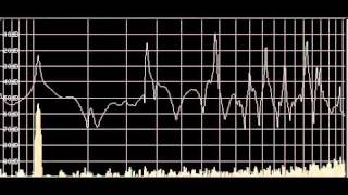 Inharmonic Spectrum of a Small Bell [upl. by Voltz]