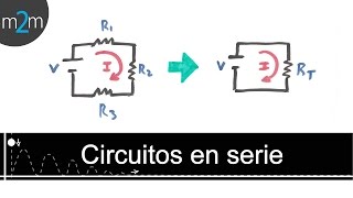 ✅ Como resolver un circuito eléctrico en SERIE [upl. by Naivatco]