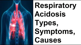 Respiratory Acidosis Types Symptoms Causes [upl. by Orv]