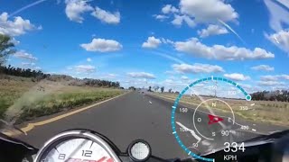 Ducati 1299 vs Aprilia RSV4 vs Honda CBR 1000RR vs Yamaha R1 vs Kawasaki ZX10R [upl. by Shir]