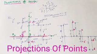 Projections Of PointsEngineering Drawing [upl. by Cirdec]