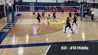 Millbrook Highlights Class 2026Middle [upl. by Arracot]