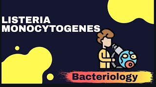 LISTERIA MONOCYTOGENES  Microbiology [upl. by Noroj]