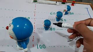 Fun video Delta amp Gamma Explained [upl. by Perrins]