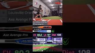 Louisville Meta vs Axe Avenge Pro USSSA 5 Baseball Bat Exit Velo Tournament Battle 10 Swings [upl. by Linad]