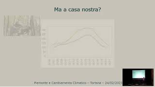 Dario Airaudo  Evidenze del cambiamento climatico sulla fauna selvatica il caso del capriolo [upl. by Olracnaig923]