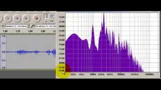 Notch Filter Another Tool in our Toolbox [upl. by Ellinger]