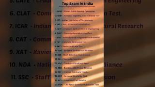 Top Exam In India ll Exams ll shortsfeed exampreparation [upl. by Areivax557]