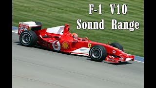 The Power of a V10 Formula 1 Sound [upl. by Snevets]