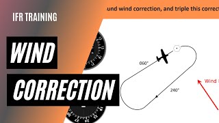 Triple Drift Correction  Holding Patterns with Wind [upl. by Wie]