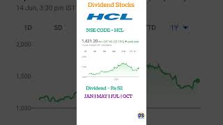 HCl dividend 2024 growth stocks multibagger stocks dividend stocks tamil shorts sharemarket hcl [upl. by Groscr]