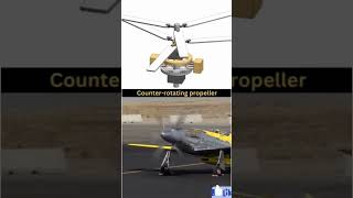 How counter rotating propellers work automobile powergeneration ytshorts machine shorts trends [upl. by Janerich]