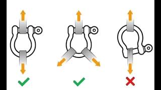 CRANE SAFETY RIGGING FULL COURSE 👉 [upl. by Prudie]