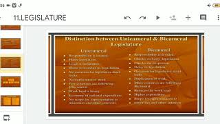 DISTINCTION BETWEEN UNICAMERAL amp BICAMERAL LEGISLATURE CLASS 11 [upl. by Yanel]