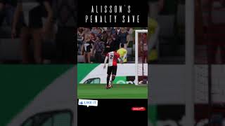 Penalty save specialist fifa footballleague careermode premierleague fifacarrermode liverpool [upl. by Stace]