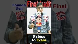 3 steps to succeed in Exam [upl. by Jasper47]