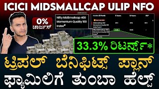 ICICI Prudential Life NFO  Midsmallcap 400 Momentum Quality 100 index Fund  Masth Magaa  Amar [upl. by Rriocard]